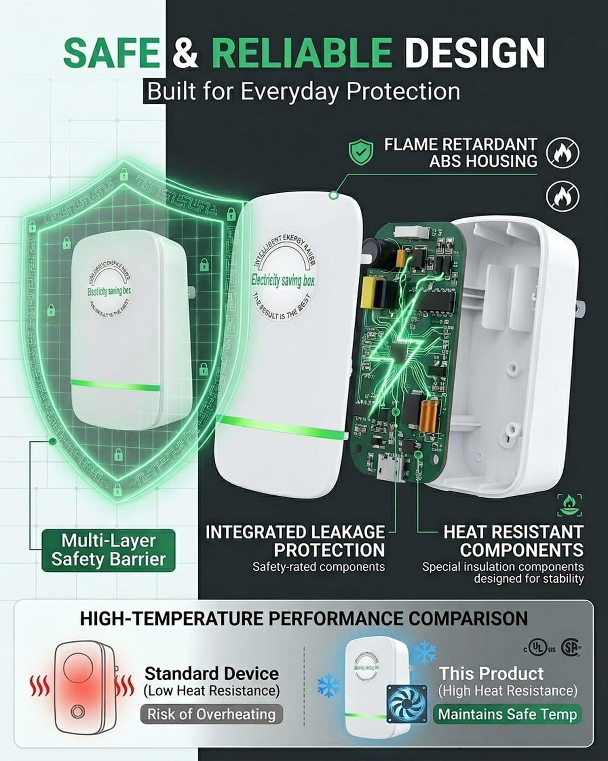 Stopwatt SmartPlug Gerät US-Stecker 90V-250V 30KW 4er-Pack